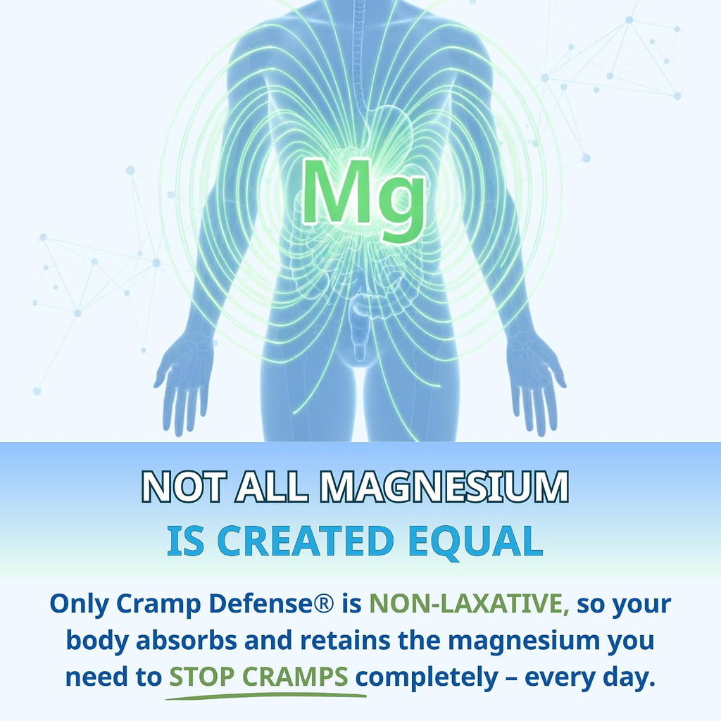 Cramp Defense® Leg Cramps Pills, Organic Magnesium Supplement for Muscles. | High-Absorbing, Non-Laxative, Relief for All Muscle Cramps, Day and Night. 3-6...