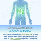 Cramp Defense® Leg Cramps Pills, Organic Magnesium Supplement for Muscles. | High-Absorbing, Non-Laxative, Relief for All Muscle Cramps, Day and Night. 3-6...