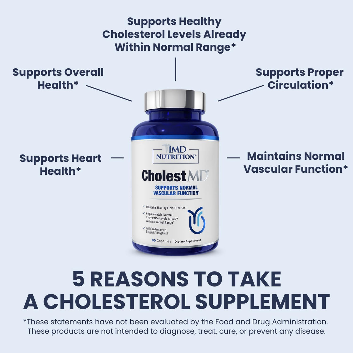 1MD Nutrition CholestMD with Olive Leaf Extract, Bergavit, Niacin, Garlic | 60 Capsules