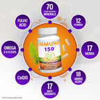 Immuno 150, Immune Support Supplement, 150 Vegetable Capsules