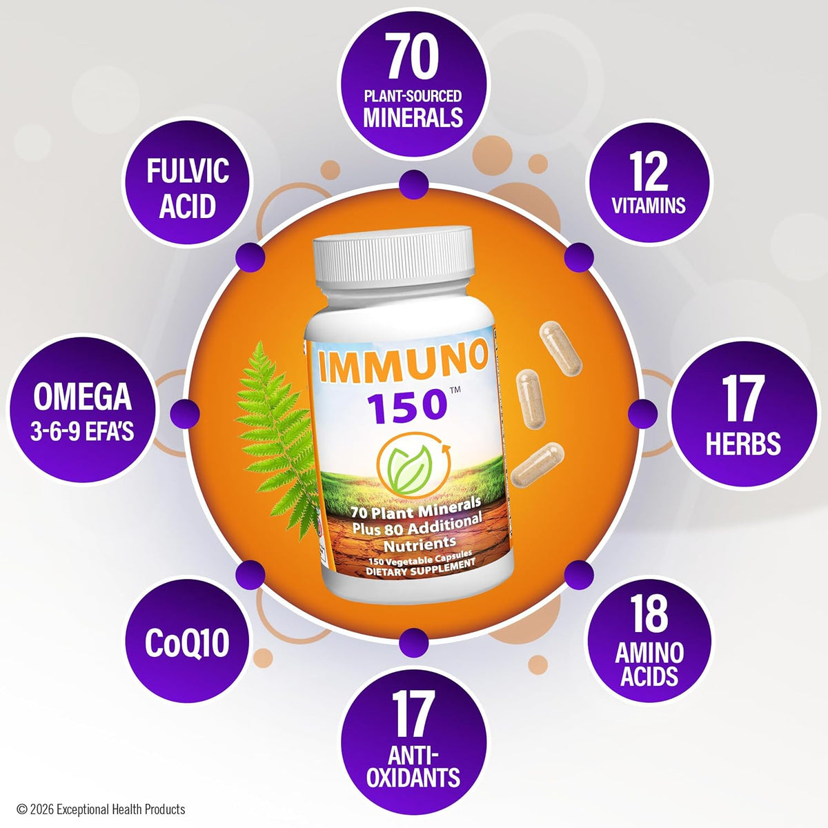 Immuno 150, Immune Support Supplement, 150 Vegetable Capsules