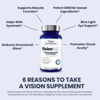 1MD Nutrition Vision MD Eye Vitamin CARMIS Eye Supplement 30 Softgels ﻿
